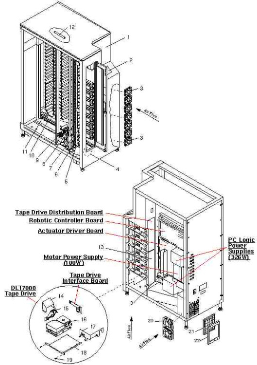 Sun StorEdge L3500 7x DLT7000 100 Cart. Sun StorEdge L3500 7x DLT7000 100 Cart.