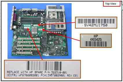 BD,2P,5PCIX/533 BD,2P,5PCIX/533