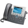 Cisco 7945G VoIP Phone