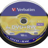 DVD, +RW, 4.7, NEC, 4X, DVD+R, MG, V2