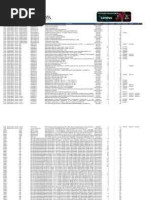 IBM XeonDP 3.06GHz 533MHz 512K L2 Cache 1MB L3 Cac