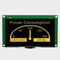 Integrated Management Display PL1600,