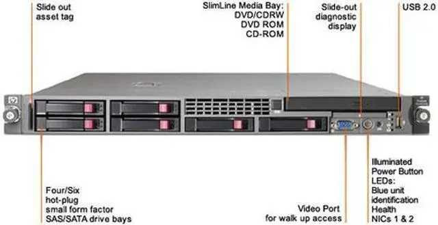 HP DL365G1 o1.8GHz-2MB DC 1GB SFF SAS   1P2C / 2P4C  / Socket F 2210 series