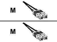 Netfinity Cable Fibre Channel 5m