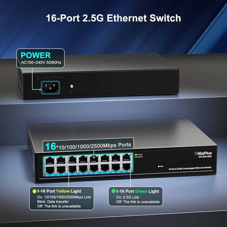2 HIGH, 16 LOW SPEED ASYNCH W/X21