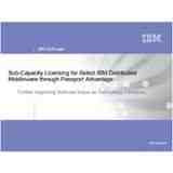 DS3200 Software Feature Pack