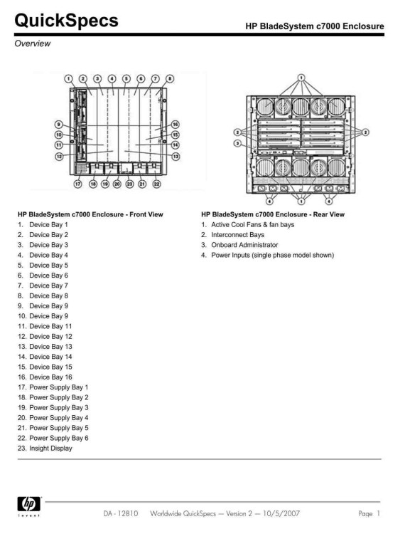 HP 1002i 2TB Virtual Library