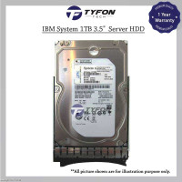 Жесткий диск Lenovo 1x1Tb 7.2K (81Y9790)