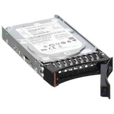 Thinkpad 320GB 7200rpm Serial ATA Hard Drive