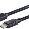 CABLE,HD,DT CABLE,HD,DT