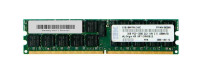 2x2GB Kit PC2-3200 CL3 ECC DDR2 SDRAM