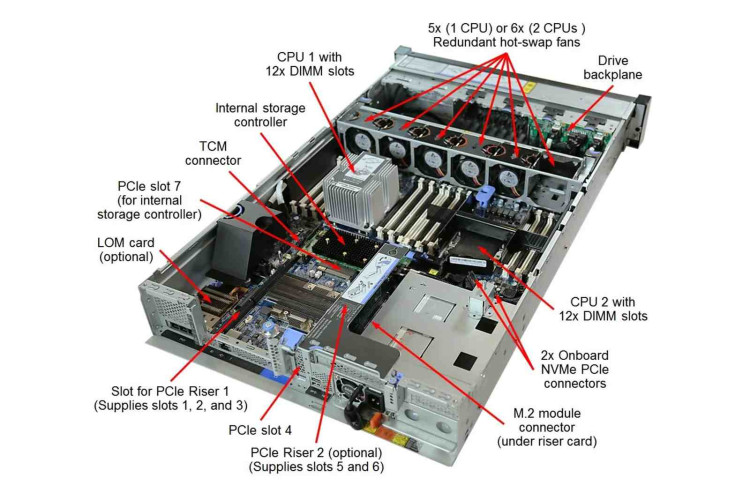 IBM 25.0M LC/LC FIBRE CABLE