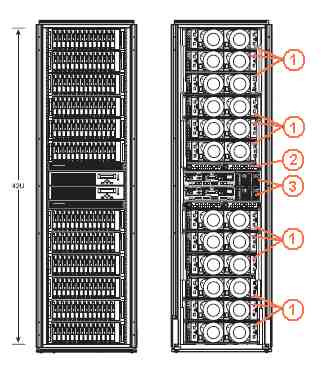 Fiber Channel basic loop switch EVA 4000/6000/8000