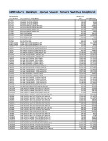 Integrity Blade 1P/2C 1.6GHz 18MB FSB533 no memory, no discs, no mezzanine cards