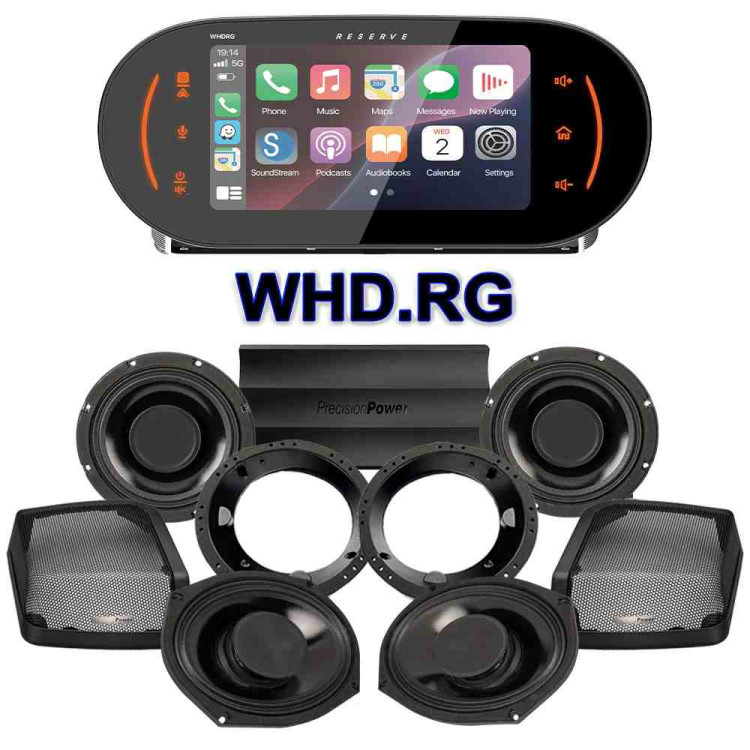 SVC, PWR SPLY, RSR, GN, HTRP, EUR SVC, PWR SPLY, RSR, GN, HTRP, EUR