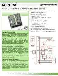 Integrity Blade 2P/2C 1.6GHz 6MB FSB533 no memory, no discs, no mezzanine cards