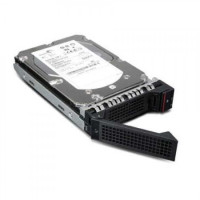Жесткий диск Lenovo 1x2Tb SATA 7.2K 4XB0F28713 Hot Swapp 3.5"