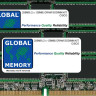 256 MEMORY UPGRADE FOR ISE LINE CARD