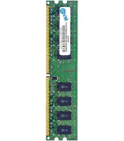 2x512MB Kit PC2-3200 CL3 ECC DDR2 SDRAM