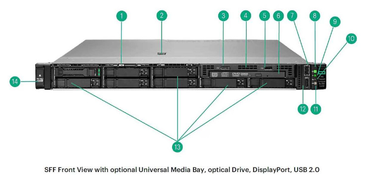 HP STG Esstls Backup Mgr 1TB-T2 LTU EOL