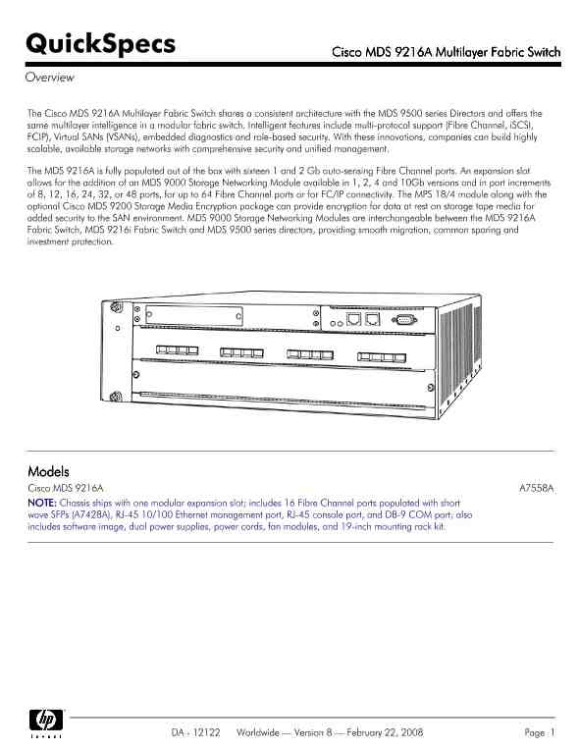Cisco MDS 9216A Fabric Switch