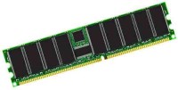 CLEAN PULLS 399958-001 HP 2GB (1X2GB) PC2700 DDR2 MEMORY MODULE