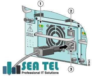 8 PT FE (TX), 1 pt GE (SX), 128MB, HD, AC