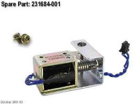 SOLENOIDS