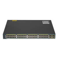 Cisco Catalyst 2960 48-Port 10/100Mbps + 2 Combo Gig/SFP Slots LAN Lite Image