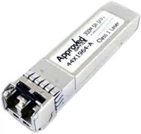 Адаптер IBM 8Gb SFP+ SW Optical Transceiver for IBM BladeCenter(44X1964)