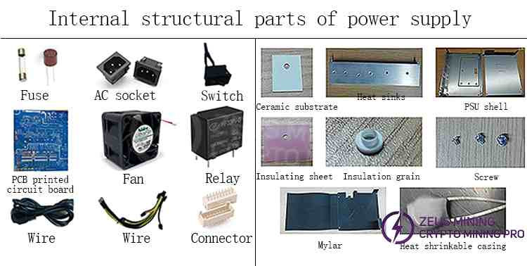 PWR SPLY, 200W, 3.3V, 20+6P, SS, WW