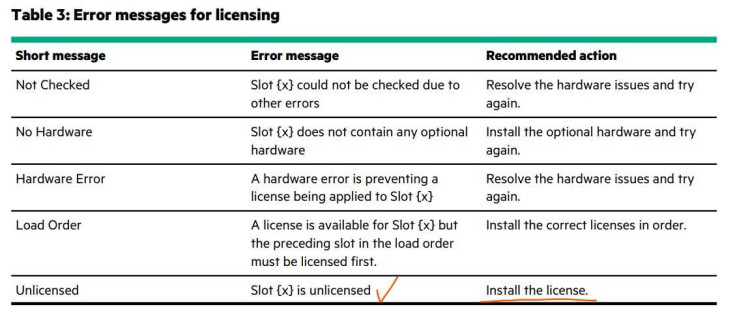 HP Stg Ess Exchange Viewer, 1 MAL LTU includes LTU for management of one MAL (managed application license) EOL HP Stg Ess Exchange Viewer, 1 MAL LTU includes LTU for management of one MAL (managed application license) EOL