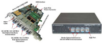 4 PORT OC-S/STM-1 PR 1 PORT OC-12/STM-4 POS LINE MODULE