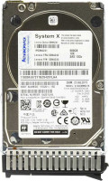 Жесткий диск Lenovo 1x600Gb 10K для 12Gbps 2.5in G3HS 512e (00NA241)