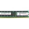 IBM 2048MB (2x 1024MB) 667MHz RDIMMs IBM 2048MB (2x 1024MB) 667MHz RDIMMs