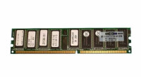 HP 2GB (1X 2GB) PC2100 DDR MEMORY BULK 261586-051