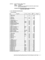 CLJ4700DN 600dpi/30-30ppm/256MB/LAN/Dup No Toner
