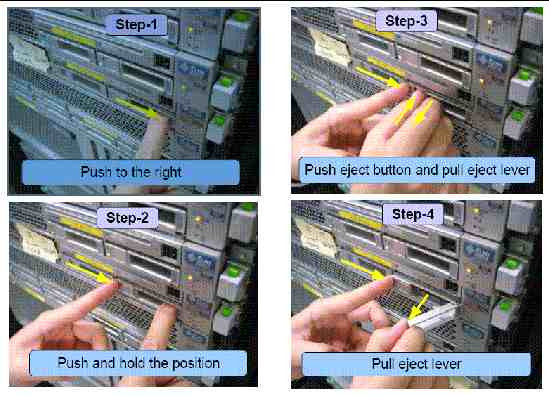 AT80574JJ067N Intel 2.66GHz Xeon L5430 Quad Core 2x6MB 1333MHz Proc