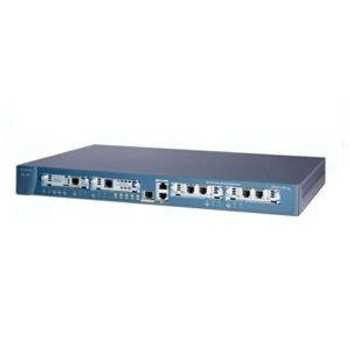 CISCO 1760-V WITH 24-USER CCME FEATURE LICENSE,32F/128D