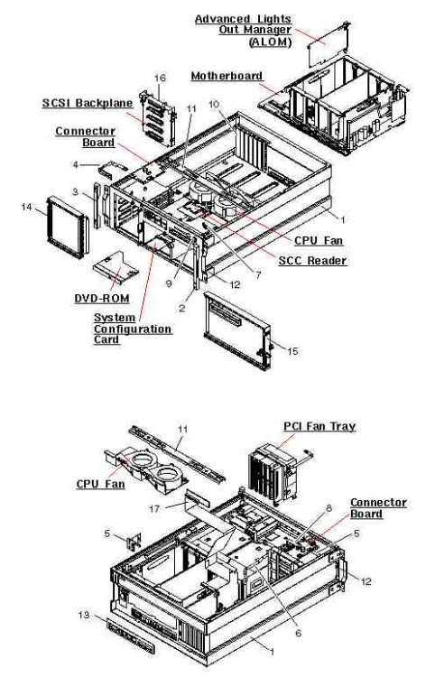SFV440: 1*1.593GHz NO MEM