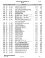 IBM 145.6GB 10K RPM Disk Eight-Pack SSA