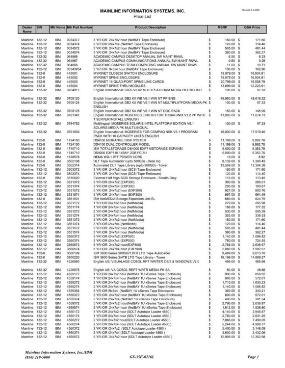 IBM 145.6GB 10K RPM Disk Eight-Pack SSA