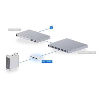 8-Flexport Ugd 2/32 ALL EOL