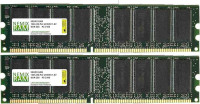 HP 2GB PC2100 266MHZ DDR ECC SDRAM