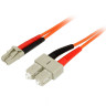 Fbr Optc Cable 2m LC/SC Duplx 50/125 M/M SI
