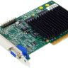 BD GRAPHICS TNT2 16M SDRAM AGP