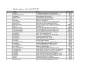 COMPAQ 1.6GHZ CPU KIT FOR DL580-BULK 226776-B21
