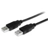 USB 2.0 CABLE 2m USB 2.0 CABLE 2m
