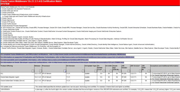 OV Upgd to OB Single Serv Edition UX LTU Upgrades customer to current revision of OmniBack Single Server Edition for HP-UX. EOL OV Upgd to OB Single Serv Edition UX LTU Upgrades customer to current revision of OmniBack Single Server Edition for HP-UX. EOL