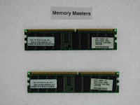 2GB MEMORY 2x1GB DDR